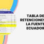 Tabla de Retenciones en la Fuente Ecuador