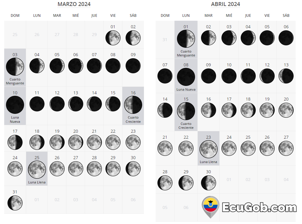Calendario Lunar Ecuador: Descargar PDF 6 Calendario Lunar Ecuador: Descargar PDF