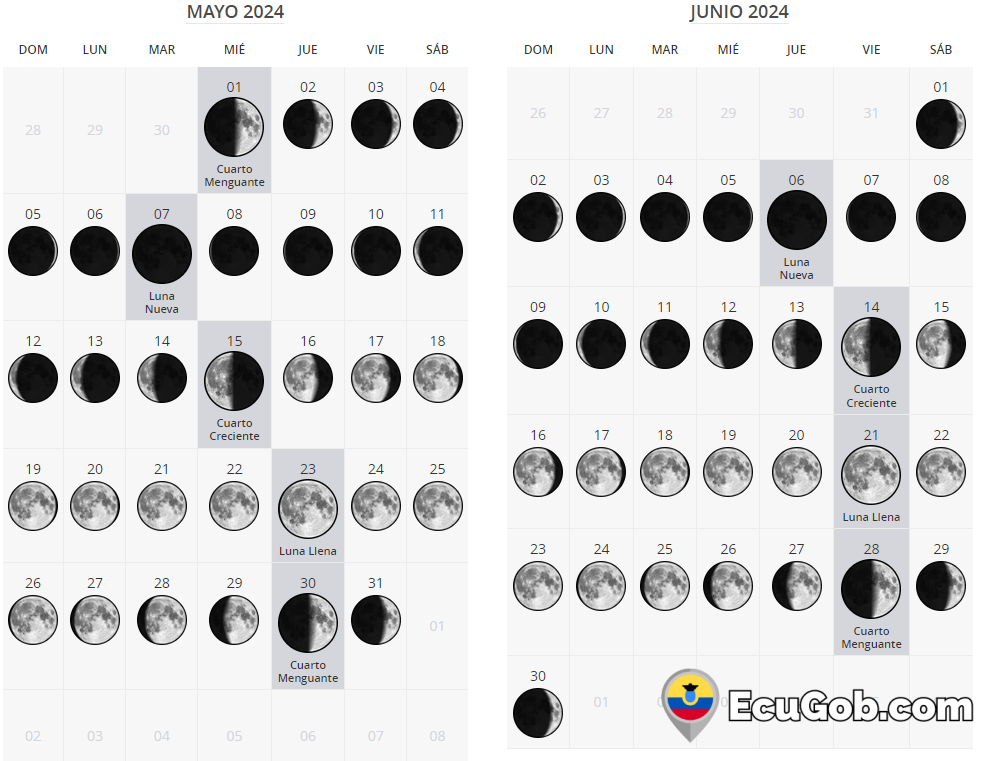 Calendario Lunar Ecuador: Descargar PDF 7 Calendario Lunar Ecuador: Descargar PDF