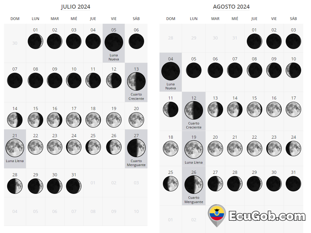 Calendario Lunar Ecuador: Descargar PDF 8 Calendario Lunar Ecuador: Descargar PDF