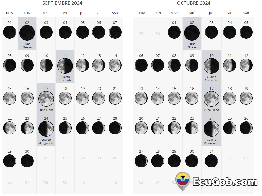 Calendario Lunar Ecuador: Descargar PDF 9 Calendario Lunar Ecuador: Descargar PDF