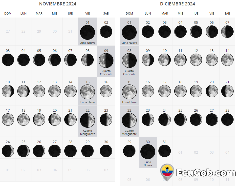 Calendario Lunar Ecuador: Descargar PDF 10 Calendario Lunar Ecuador: Descargar PDF