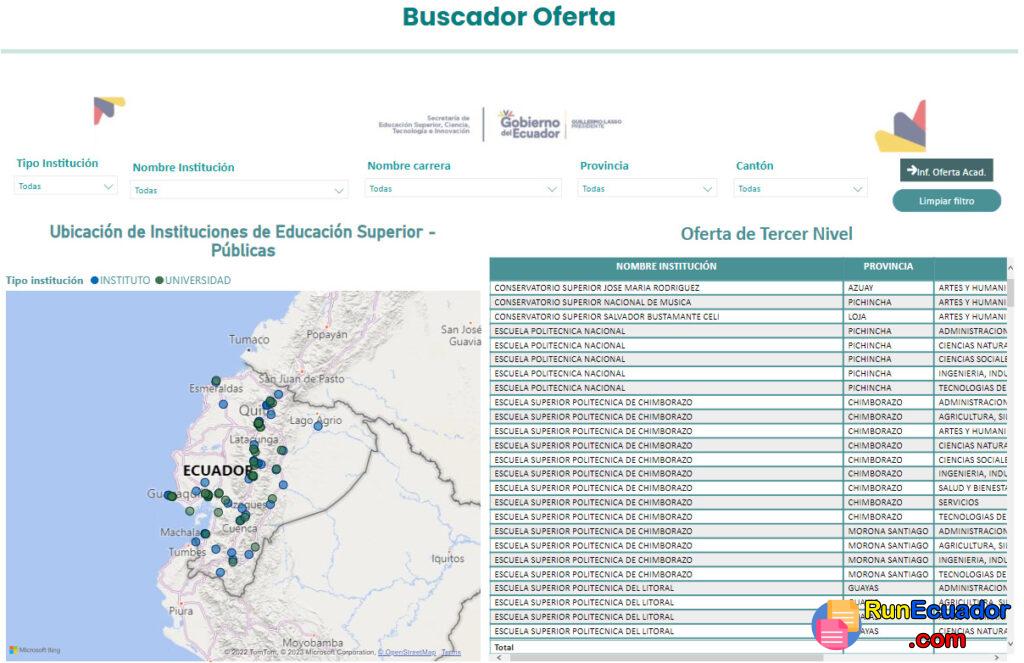 Buscador de Oferta Académica Senescyt 2 Buscador de Oferta Académica Senescyt