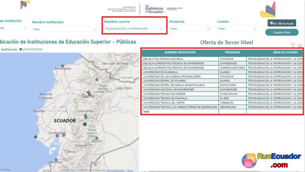 Buscador de Oferta Académica Senescyt 3 Buscador de Oferta Académica Senescyt