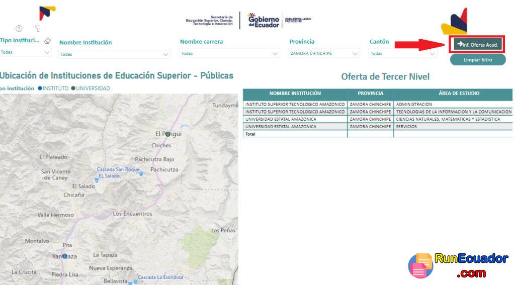 Buscador de Oferta Académica Senescyt 5 Buscador de Oferta Académica Senescyt