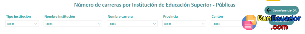 Buscador de Oferta Académica Senescyt 7 Buscador de Oferta Académica Senescyt